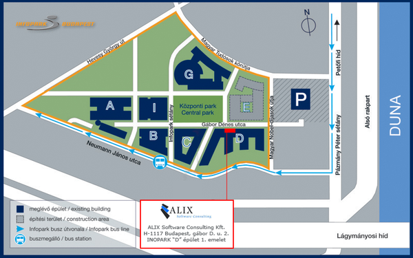 ALIX Software in INFOPARK